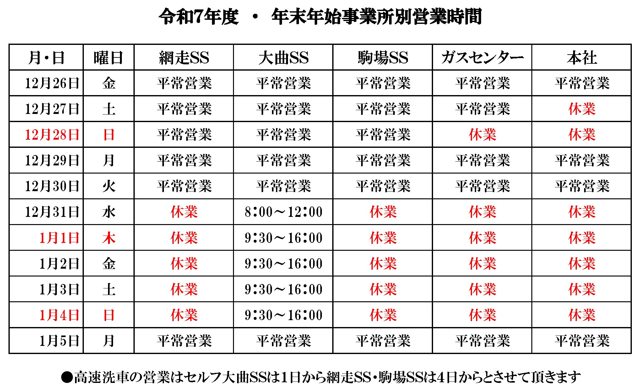 �ߘa7�N�E�N���N�n�̉c�Ǝ��Ԃ̂��ē�